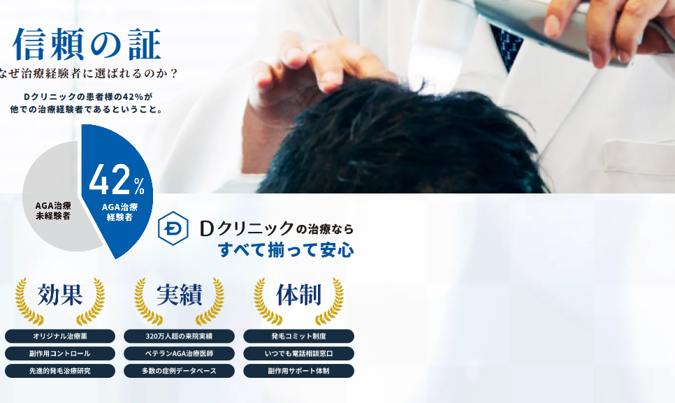 画像に alt 属性が指定されていません。ファイル名: Dclinic001.png