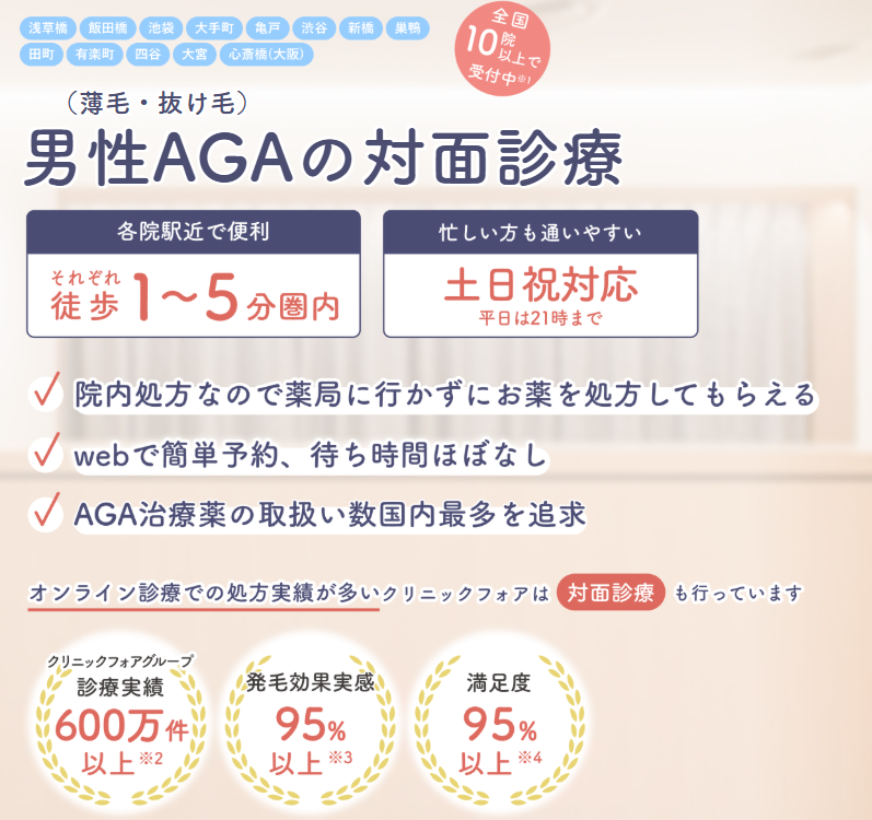 画像に alt 属性が指定されていません。ファイル名: clifor001.png